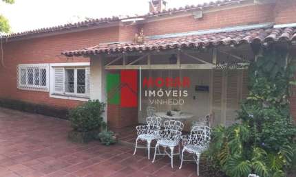 Casa com 2 quartos para alugar na Brasília, 243, Centro, Vinhedo, 271 m2 por R$ 15.000