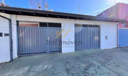 Casa com 2 quartos para alugar na Rua da Imprensa, Vila Faria, São Carlos