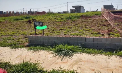 Terreno em condomínio fechado à venda na avenida ipanema, 8400, jardim novo horizonte, sorocaba por r$ 290.000