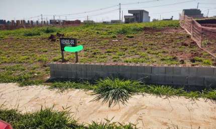 Terreno em condomínio fechado à venda na Avenida Ipanema, 8400, Jardim Novo Horizonte, Sorocaba por R$ 290.000