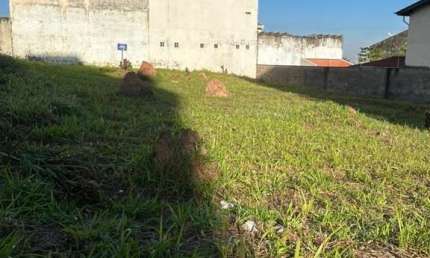 Terreno comercial à venda na Catanduva, 240, Boa Vista, Sorocaba por R$ 425.000