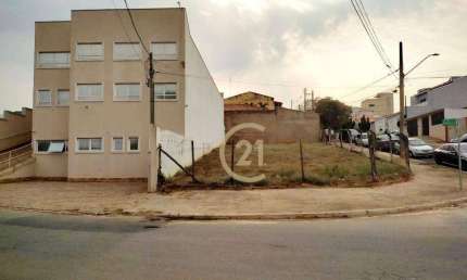 Terreno à venda, 399 m² por R$ 1.035.000,00 - Jardim Regina - Indaiatuba/SP