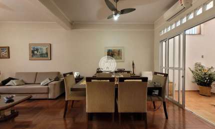 Casa com 3 quartos para alugar na Avenida Anhanguera, 396, Alto da Boa Vista, Ribeirão Preto por R$ 7.500