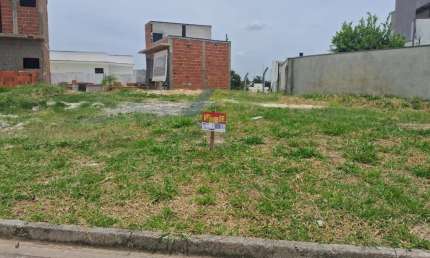 Terreno em Condomínio para Venda em Salto, Residencial São Bento