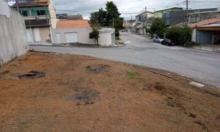 Terreno à venda, 232 m² por r$ 192.000,00 - residencial santa paula - jacareí/sp