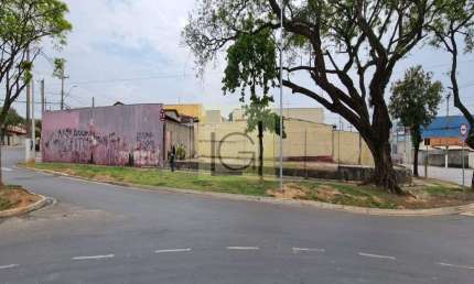 Terreno comercial para alugar no Parque Residencial Mayard, Itu  por R$ 2.800