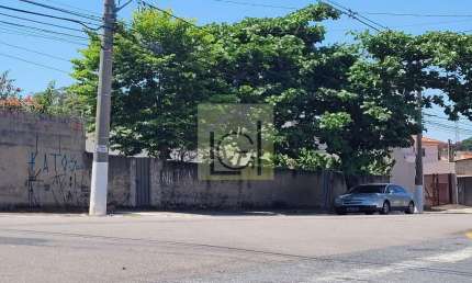 Terreno à venda no Brasil, Itu 
