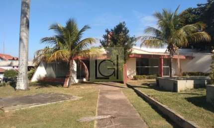 Aluguel de Ponto Comercial em Itu-SP, Bairro Chácaras Primaveras: 2 Salas, 4 Banheiros, 15 Vagas, 170m² de Área!