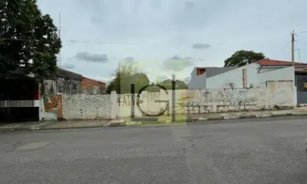 Terreno à venda na Vila Nova, Itu  por R$ 1.050.000