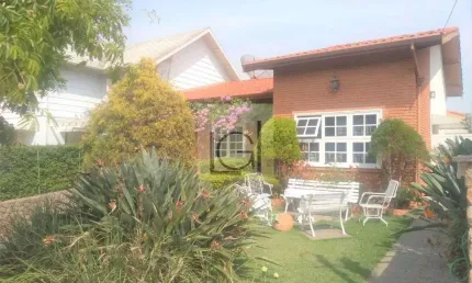 Casa com 3 quartos para alugar no Terras de São José Urbano Portella, Itu , 342 m2 por R$ 6.500
