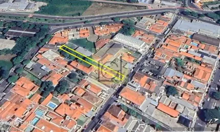 Casa à venda no Centro de Itu-SP: 2 quartos, 1 sala, 1 banheiro, 121 m² de área. Venha conferir!
