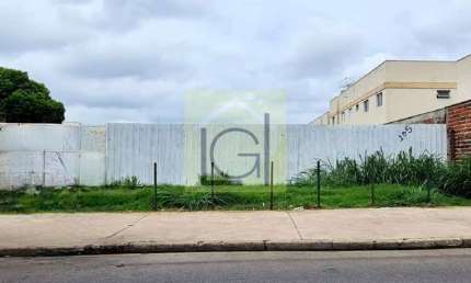 Terreno à venda na Vila São José, Itu  por R$ 1.000.000