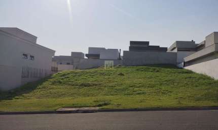 Terreno à venda em condomínio exclusivo em Itu-SP: Residencial Saint Paul - 360m² de área.