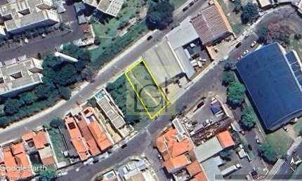Locação de Terreno de 500m² no Parque São Camilo em Itu-SP: Sua oportunidade de investimento na melhor localização!