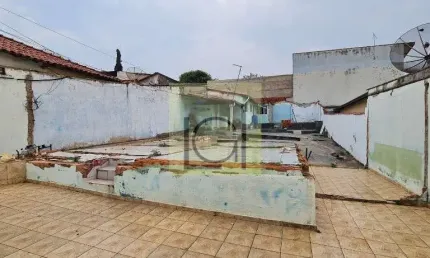 Terreno à venda em Itu-SP, Rancho Grande com 150,00 m² de área - Oportunidade imperdível!