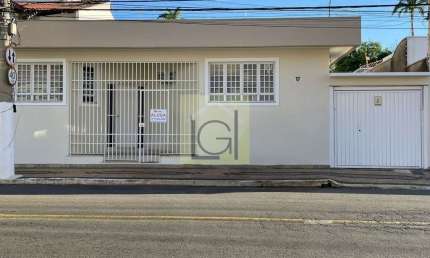 Casa comercial com 1 sala para alugar na Vila Nova, Itu  por R$ 11.000