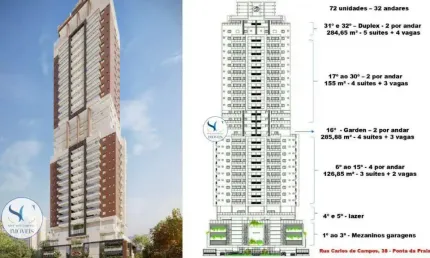 Apartamento à venda, 3 quartos, 3 suítes, 2 vagas, Ponta da Praia - Santos/SP