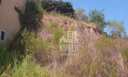 Terreno à venda, 220 m² por R$ 85.000,01 - Ponta Negra - Maricá/RJ