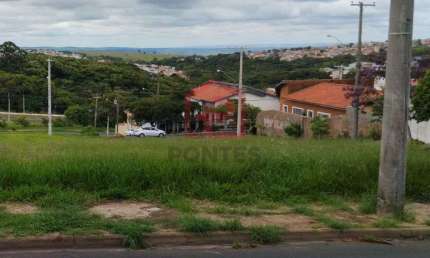 Terreno à venda no Conjunto Residencial Jardim do Mirante, Botucatu  por R$ 200.000