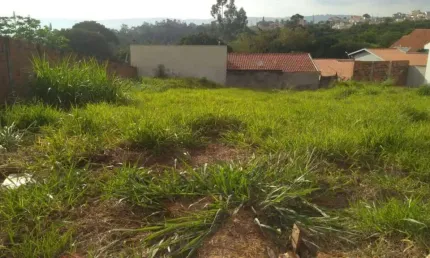 Terreno à venda Jardim Recanto dos Pássaros II em Valinhos