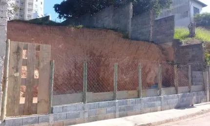 Terreno à venda na Rua Roquete Pinto, 1000, Vila Santana II, Jundiaí