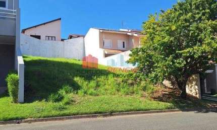 Terreno à venda Condomínio Águas da Serra em Valinhos