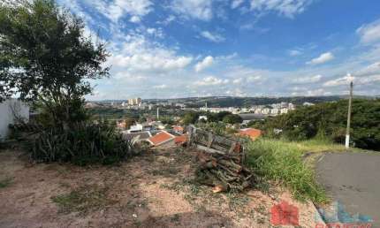 Terreno à venda na Rua Marquês de Itu, S/N, Vila Independência, Valinhos