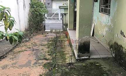 Terreno à venda no Parque das Nações, Santo André 