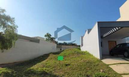 Terreno em condomínio fechado à venda na Trinta, 15, Jardins do Império, Indaiatuba, 115 m2 por R$ 318.000