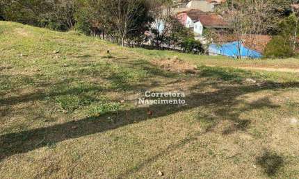 Terreno à venda, 286 m² - Jardim Panorama - Jacareí/SP