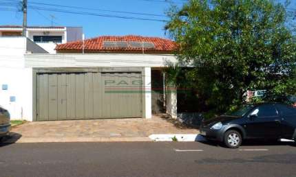 Casa residencial para locação, Alto da Boa Vista, Ribeirão Preto.