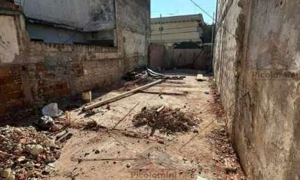 Terreno a venda no Jardim Anália Franco de 90 m², 5 de frente e 18 de fundo