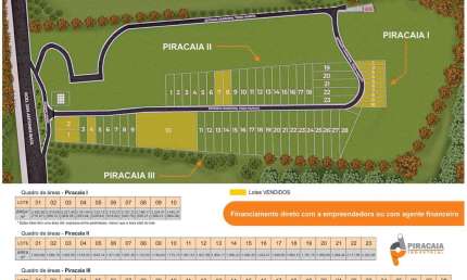 Área Industrial para Venda em Piracaia, jardim Jose Iguinacio