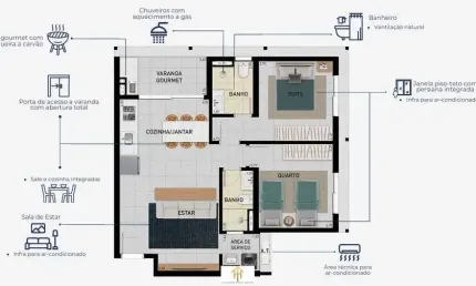 Apartamento com 2 quartos à venda na Avenida Arthur Costa Filho, 155, Centro, Caraguatatuba