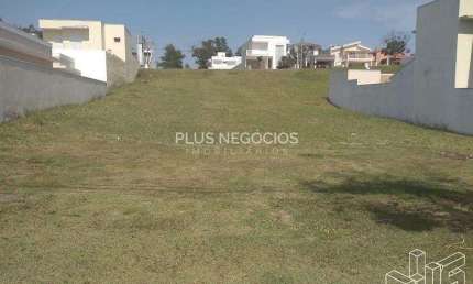 Terreno Plano à Venda no Condomínio Jardins Gramados de Sorocaba - 366m² de Área Total e Útil, Idea
