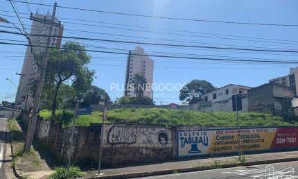 Terreno à venda na Rua Salvador Corrêa, 3, Jardim Vergueiro, Sorocaba