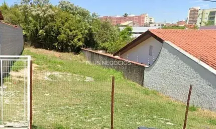 Terreno à venda no bairro mangal, sorocaba: localização privilegiada com 445m², próximo a bares, pr