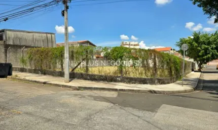 Terreno à venda na Rua Francisco Furlan, 21, Jardim Ipanema, Sorocaba