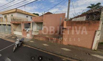 Terreno à venda no Tabajaras, Uberlândia 