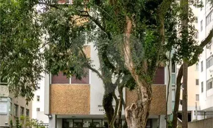 Apartamento com 4 quartos à venda em Higienópolis - SP