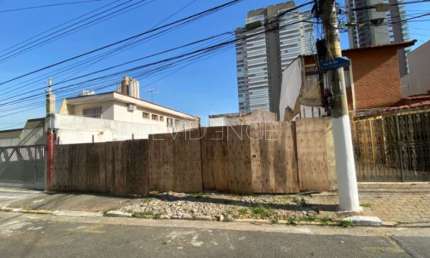 Terreno no Tatuapé 12 x 23, travessa da Rua Itapura, local próximo ao comércio.