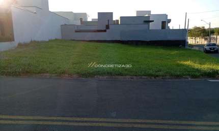Terreno à venda em Indaiatuba, Jardins do Império, com 218 m², Condomínio Vila Rica