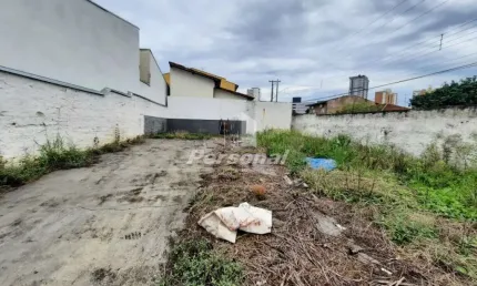 Terreno para aluguel,  jardim das nações, taubaté - te5437