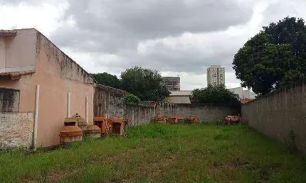 Terreno à venda na Rua Independência, Cidade Nova I, Indaiatuba