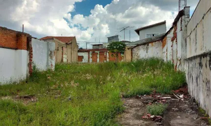 Terreno à venda na Rua Maestro José Victório, Centro, Itu
