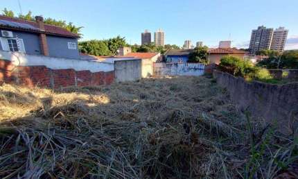 Terreno à venda na Rua Mário Lúcio Correia, Jardim Faculdade, Itu