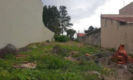 Terreno à venda na Rua João Pessoa, Brasil, Itu