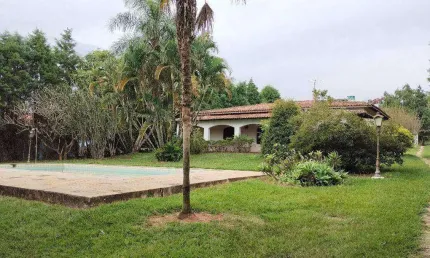 Chácara / sítio com 3 quartos à venda na Estrada Municipal Bairro Chácaras Berro D'água, Glória, Itu