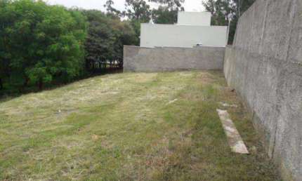 Terreno em condomínio fechado à venda na Rua Mário Prieto, Parque Nossa Senhora da Candelária, Itu