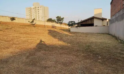 Terreno em condomínio fechado à venda no Parque Nossa Senhora da Candelária, Itu 